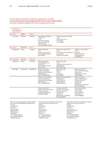 Liste der beim Europäischen Patentamt zugelassenen Vertreter1 ...