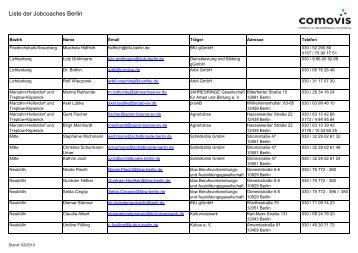 Liste der Jobcoaches Berlin - comovis