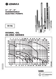 SCUBA, GS, Z6-ZN6 SERIES