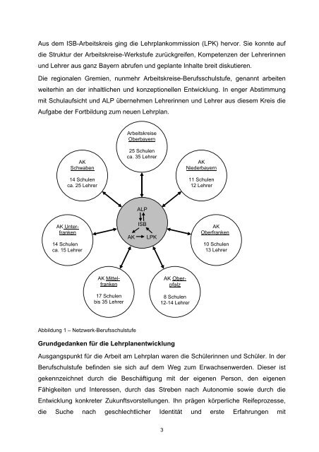 Ein neuer Lehrplan für die Berufsschulstufe in Bayern - BAG UB eV