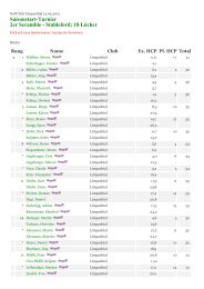 Saisonstart-Turnier 2er Scramble - Stableford; 18 ... - Golf Limpachtal