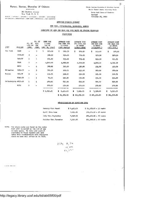 http://legacy.library.ucsf.edu/tid/abi05f00/pdf