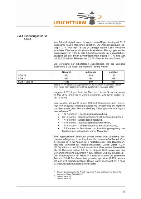 Bestandsaufnahme - Übergang Schule-Beruf - Perspektive ...