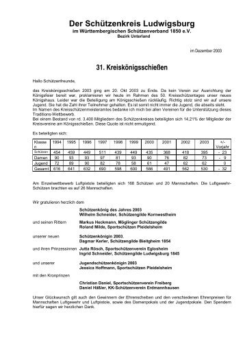 Kreisschützenkönig 2003 - Schützenkreis Ludwigsburg