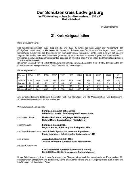 Kreisschützenkönig 2003 - Schützenkreis Ludwigsburg