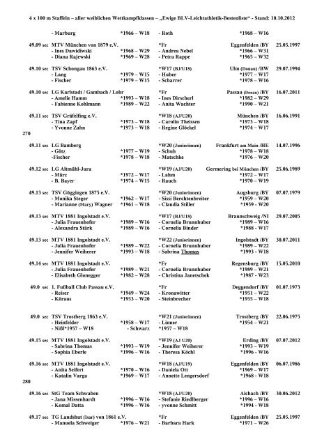 Historie zur 4 x 100 m Staffel - Bayerischer Leichtathletik-Verband e.V.