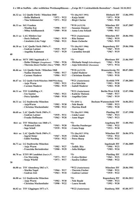 Historie zur 4 x 100 m Staffel - Bayerischer Leichtathletik-Verband e.V.