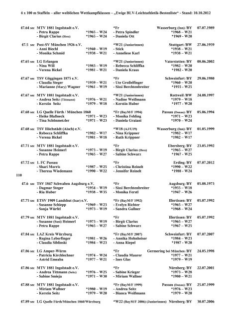 Historie zur 4 x 100 m Staffel - Bayerischer Leichtathletik-Verband e.V.