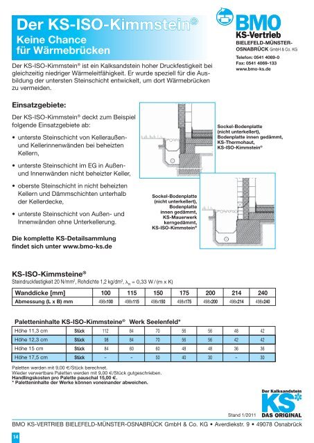 Lieferprogramm 2011 - BMO KS-Vertrieb GmbH & CO. KG