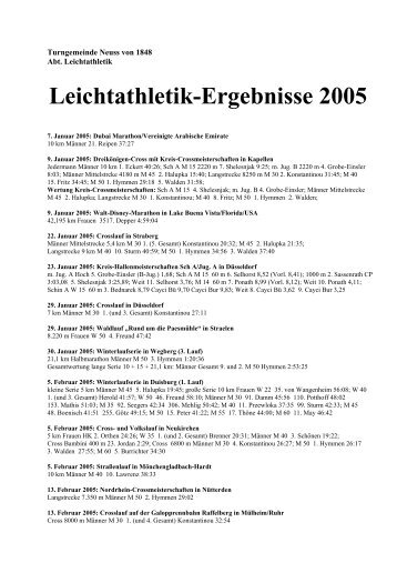 Leichtathletik-Ergebnisse 2005 - Hans-Peter Heinen