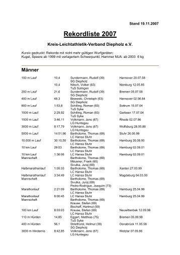 Rekordliste 2007 - KLV Diepholz eV