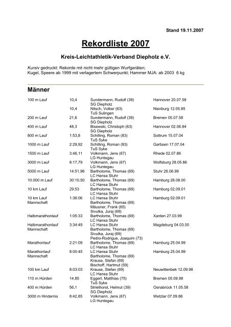 Rekordliste 2007 - KLV Diepholz eV