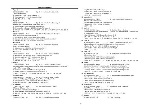 Pferdeverzeichnis - equi-score.de