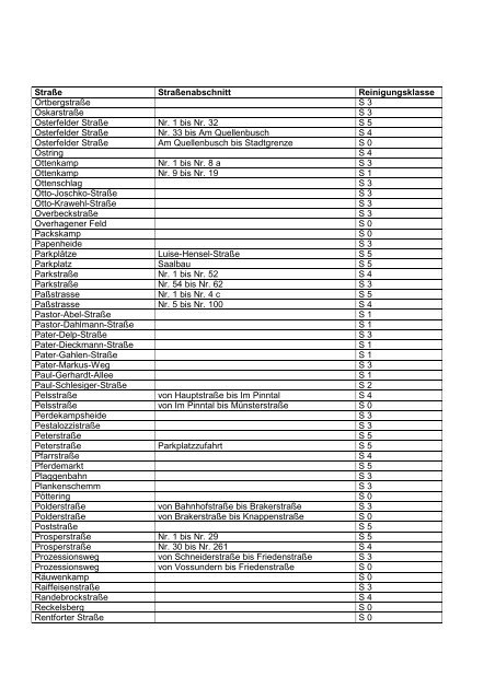 Anlage 1 zur Straßenreinigungssatzung in der Stadt ... - BEST-Bottrop