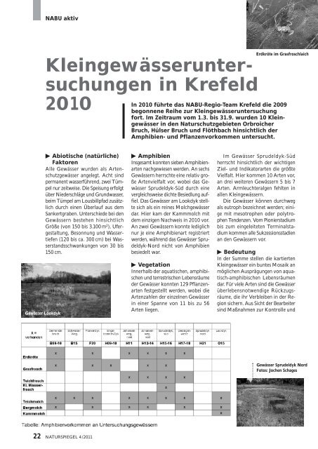 NATURSPIEGEL Heft 4 2011 - NABU Krefeld/Viersen