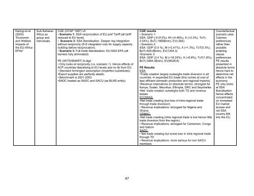 EPA Review Annex Documents - DFID