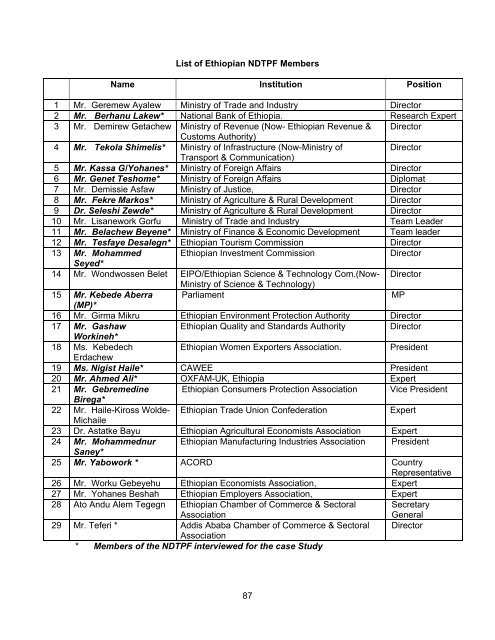 EPA Review Annex Documents - DFID