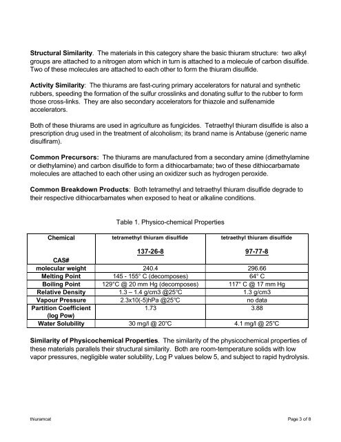 American Chemistry Council/Thiuram Test Plan & Robust Summary