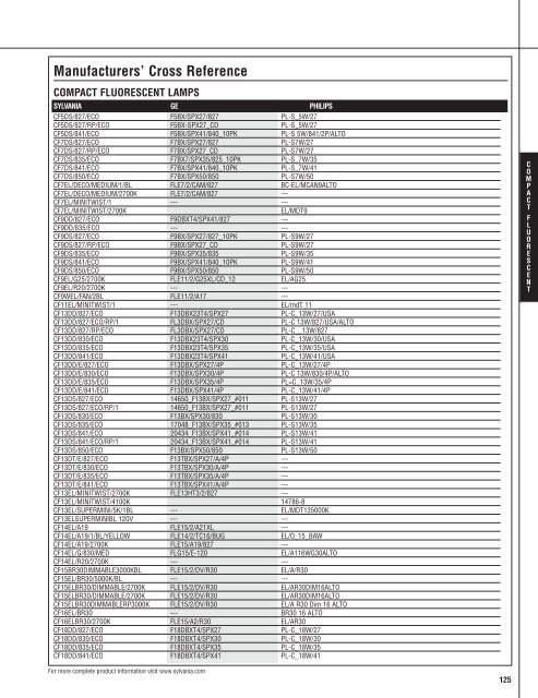 Lamp and Ballast Catalog - Osram Sylvania