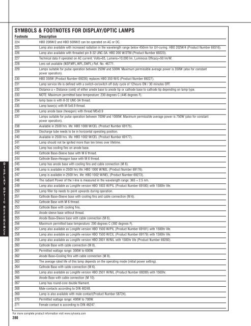 Lamp and Ballast Catalog - Osram Sylvania