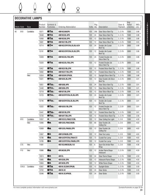 Lamp and Ballast Catalog - Osram Sylvania