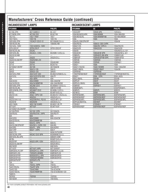 Lamp and Ballast Catalog - Osram Sylvania