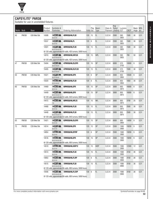 Lamp and Ballast Catalog - Osram Sylvania