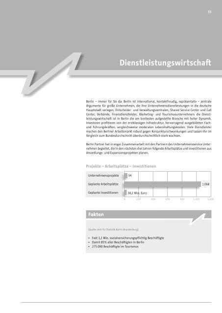 Jahresbericht 2012 - Berlin Partner GmbH
