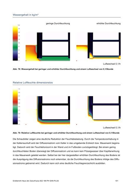 PH-HDZplus_822169_PH-Sanierungsbauteilkatalog_Zweite ... - IBO