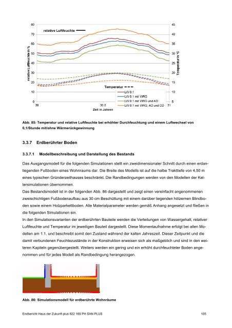 PH-HDZplus_822169_PH-Sanierungsbauteilkatalog_Zweite ... - IBO