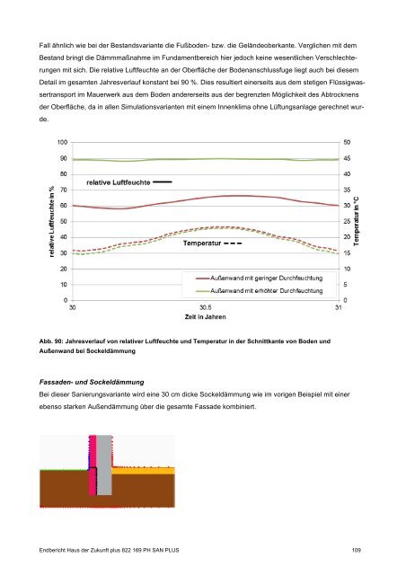 PH-HDZplus_822169_PH-Sanierungsbauteilkatalog_Zweite ... - IBO