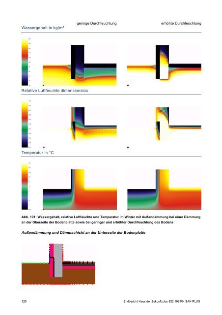 PH-HDZplus_822169_PH-Sanierungsbauteilkatalog_Zweite ... - IBO