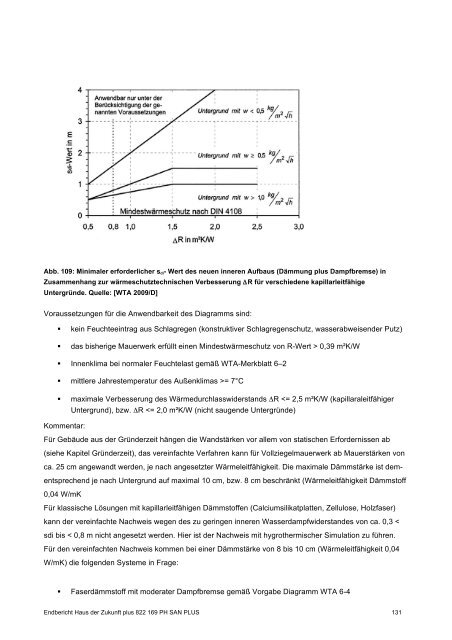 PH-HDZplus_822169_PH-Sanierungsbauteilkatalog_Zweite ... - IBO