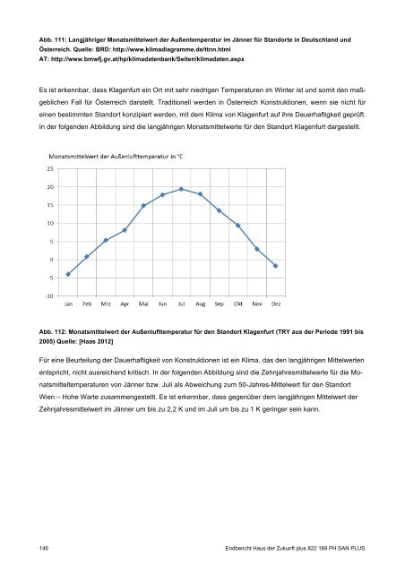 PH-HDZplus_822169_PH-Sanierungsbauteilkatalog_Zweite ... - IBO