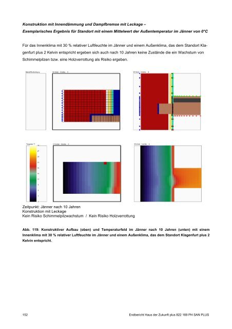 PH-HDZplus_822169_PH-Sanierungsbauteilkatalog_Zweite ... - IBO