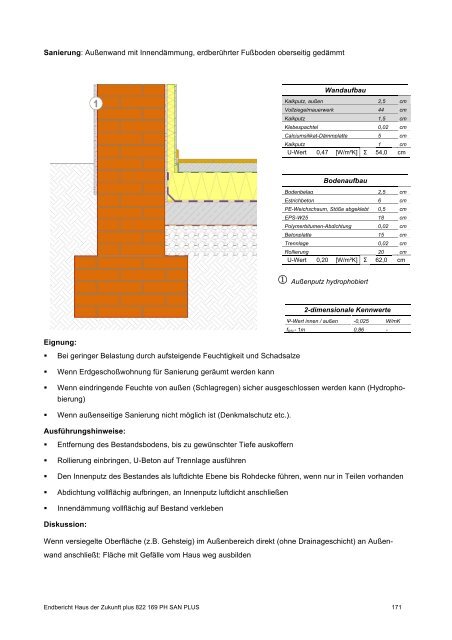 PH-HDZplus_822169_PH-Sanierungsbauteilkatalog_Zweite ... - IBO