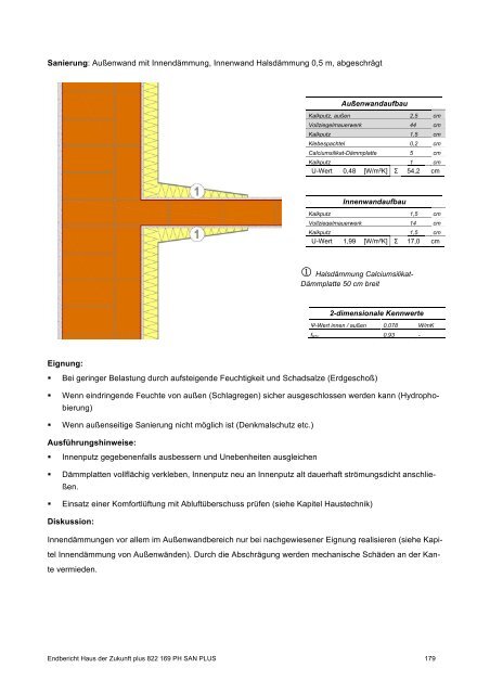 PH-HDZplus_822169_PH-Sanierungsbauteilkatalog_Zweite ... - IBO