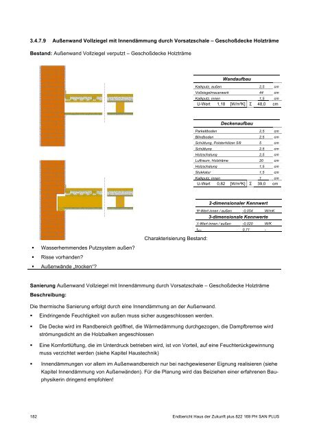 PH-HDZplus_822169_PH-Sanierungsbauteilkatalog_Zweite ... - IBO