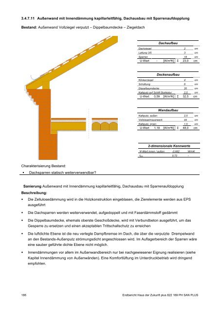 PH-HDZplus_822169_PH-Sanierungsbauteilkatalog_Zweite ... - IBO