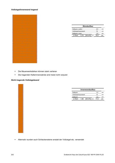 PH-HDZplus_822169_PH-Sanierungsbauteilkatalog_Zweite ... - IBO