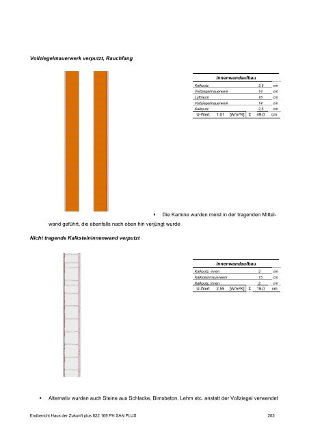 PH-HDZplus_822169_PH-Sanierungsbauteilkatalog_Zweite ... - IBO