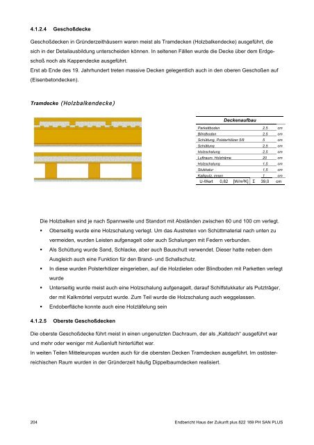 PH-HDZplus_822169_PH-Sanierungsbauteilkatalog_Zweite ... - IBO