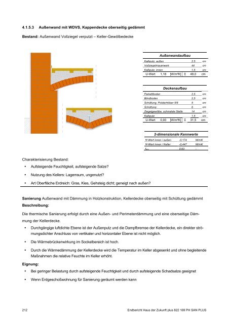 PH-HDZplus_822169_PH-Sanierungsbauteilkatalog_Zweite ... - IBO