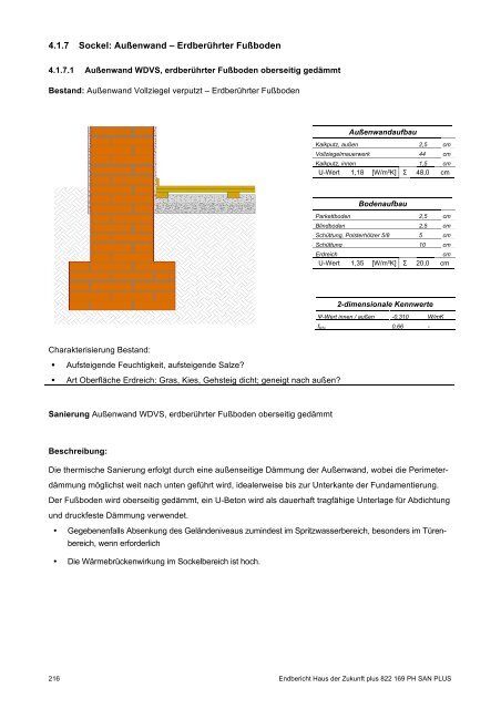 PH-HDZplus_822169_PH-Sanierungsbauteilkatalog_Zweite ... - IBO