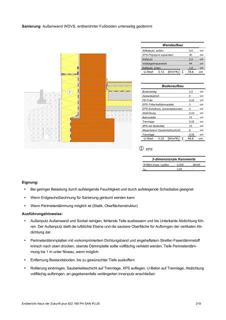 PH-HDZplus_822169_PH-Sanierungsbauteilkatalog_Zweite ... - IBO