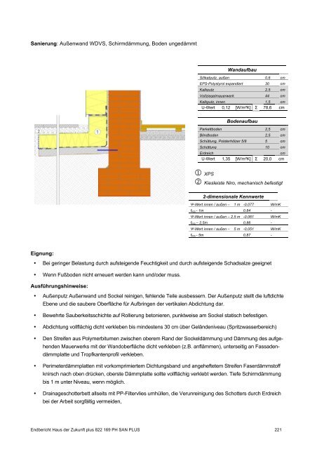 PH-HDZplus_822169_PH-Sanierungsbauteilkatalog_Zweite ... - IBO