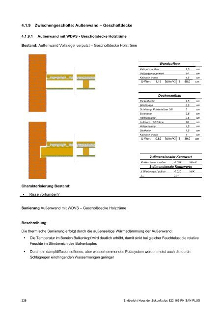 PH-HDZplus_822169_PH-Sanierungsbauteilkatalog_Zweite ... - IBO