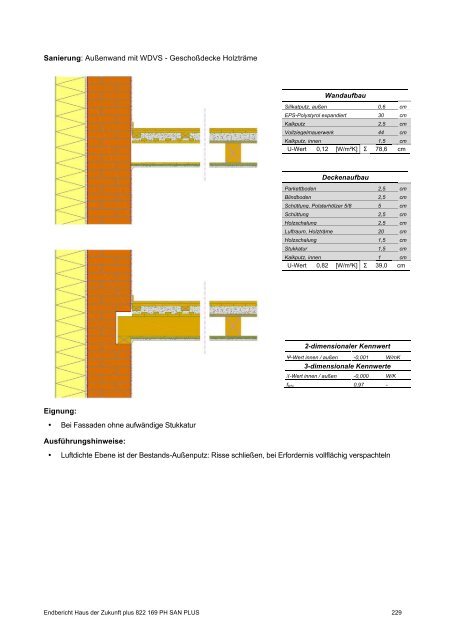 PH-HDZplus_822169_PH-Sanierungsbauteilkatalog_Zweite ... - IBO