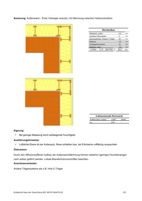 PH-HDZplus_822169_PH-Sanierungsbauteilkatalog_Zweite ... - IBO