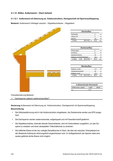 PH-HDZplus_822169_PH-Sanierungsbauteilkatalog_Zweite ... - IBO